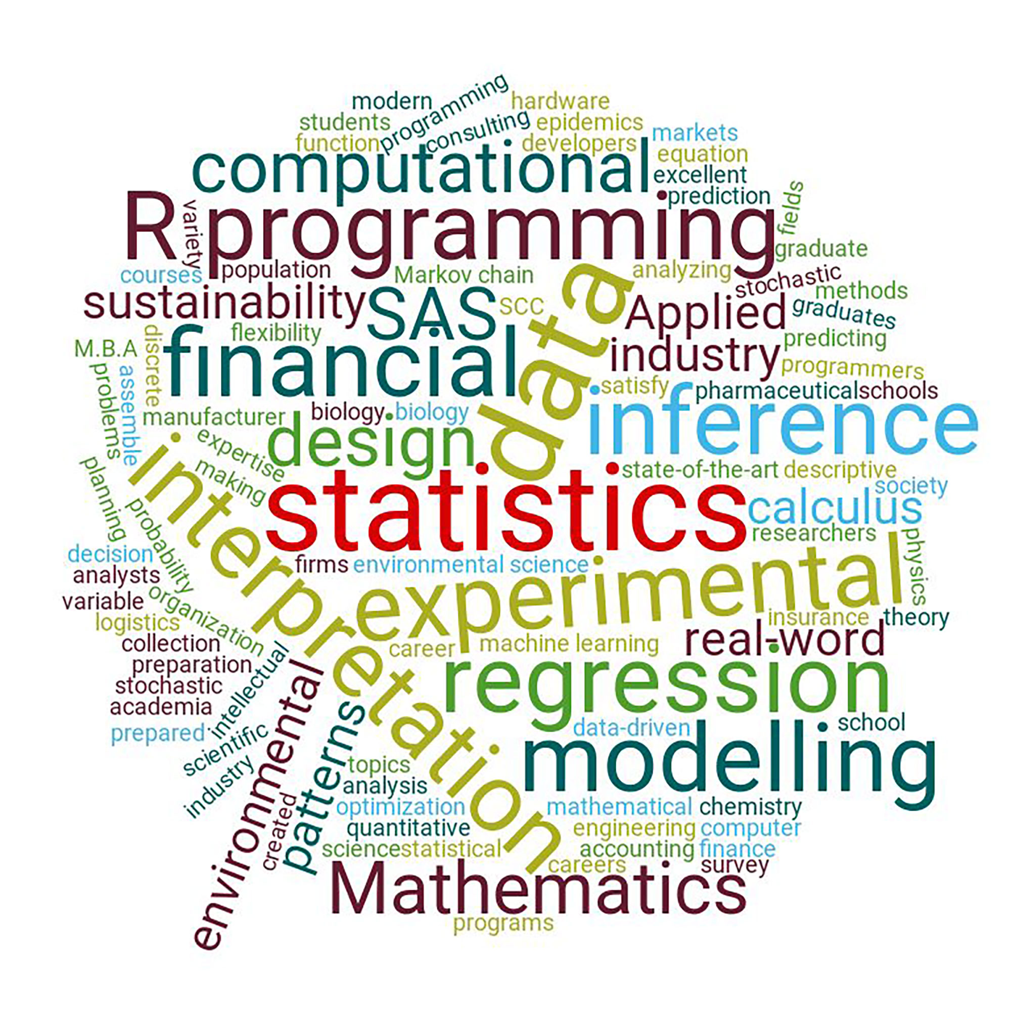 Student Information Applied Mathematics And Statistics Montclair 