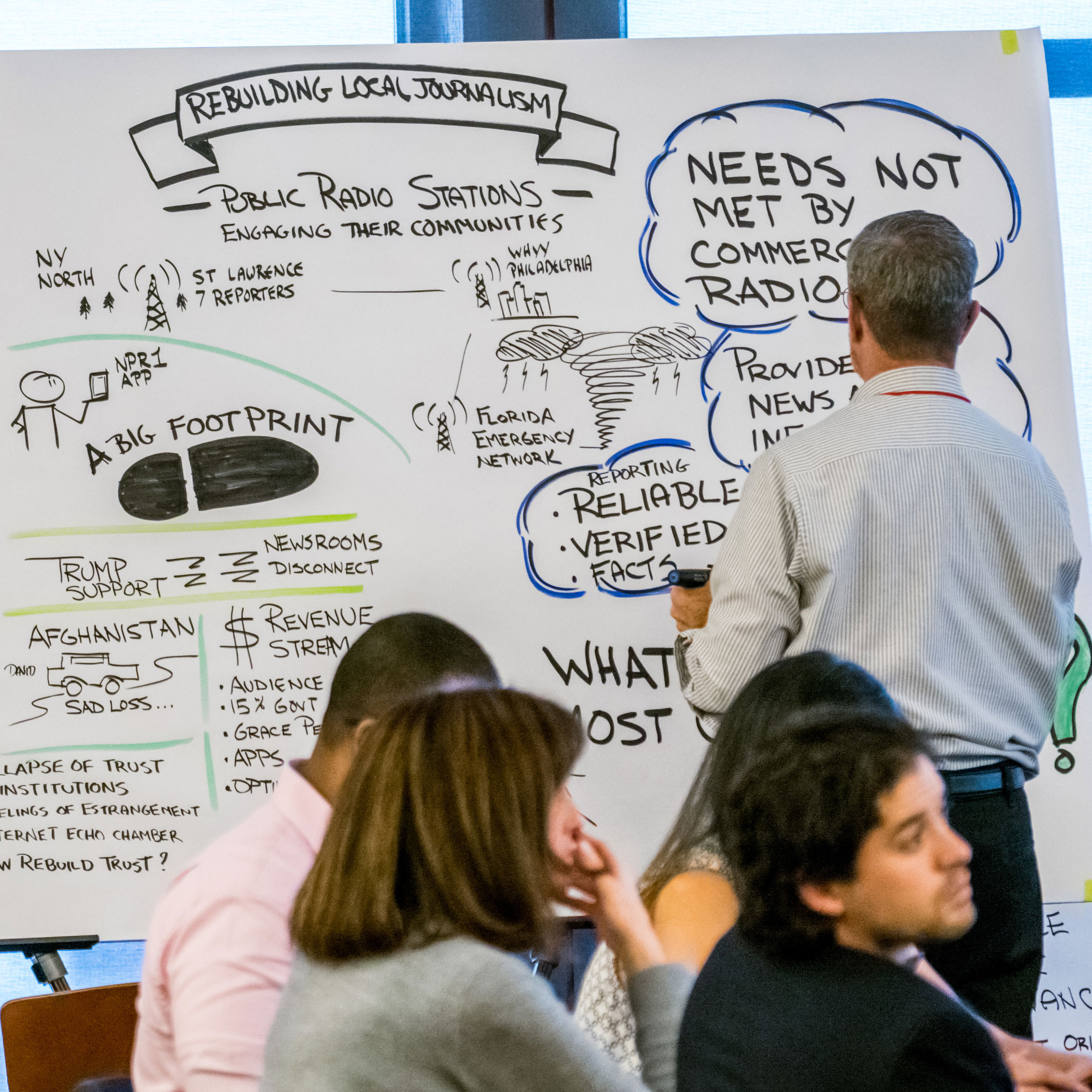 Visual storyteller drawing picture representation of discussion real-time during local journalism conference