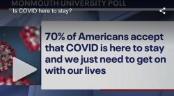 Most Americans resigned to living with COVID header