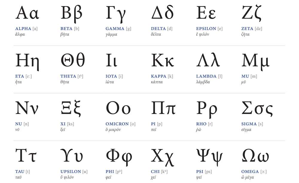 https://www.montclair.edu/responsive-media/cache/greek-life/wp-content/uploads/sites/109/2018/04/greek-alphabet.jpg.2.2x.generic.jpg