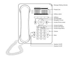 Diagram of avaya phone