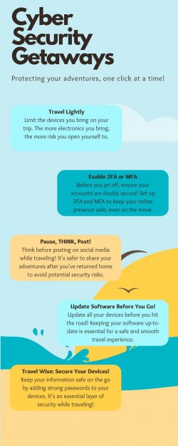 cyber security while traveling infographic