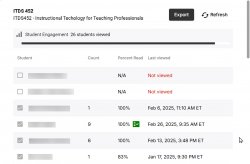 Syllabus student engagement report with a list of students, syllabus count, percentage read and last viewed information.