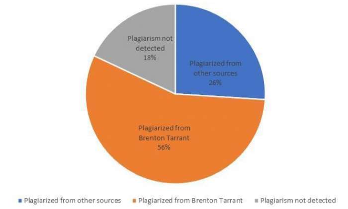 Buffalo Media Source 