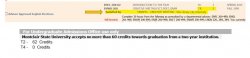 Screenshot of Degree Works Transfer Credit with arrows pointing to credit transfer completions.