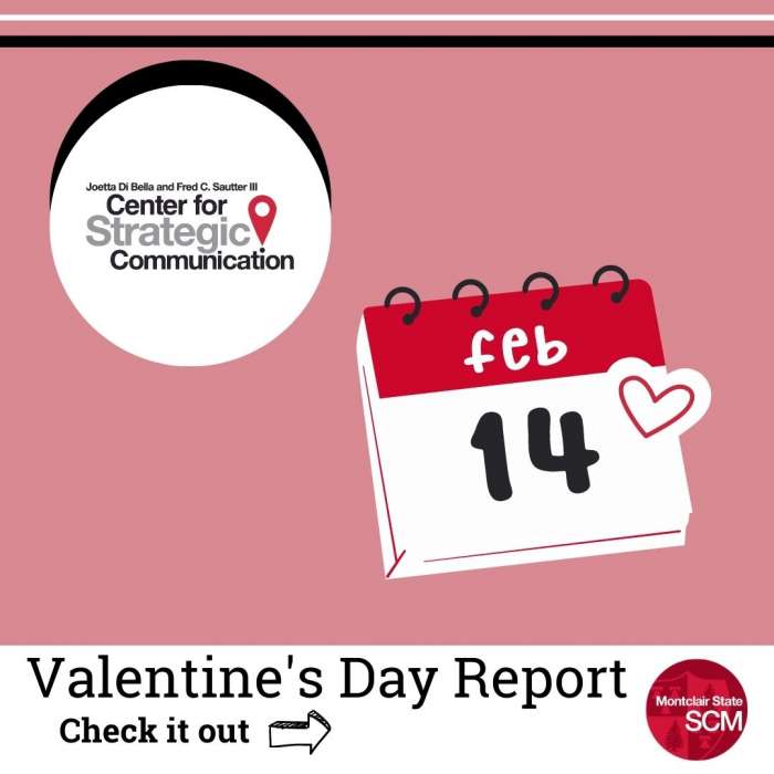 Valentine's Day 2022 by the numbers: Fun facts about the holiday